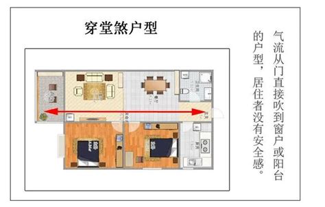 穿堂煞的解法|住宅風水「格局禁忌」5大重點要注意！最忌諱「穿堂煞」怎麼。